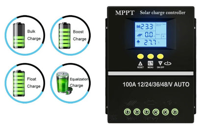 Regolatore di carica solare MPPT 60A 80A 100A - Tecnoexperts